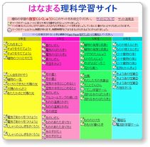 小学生の理科学習ゲーム 1