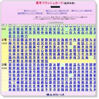 小学生向けの漢字ゲーム 4